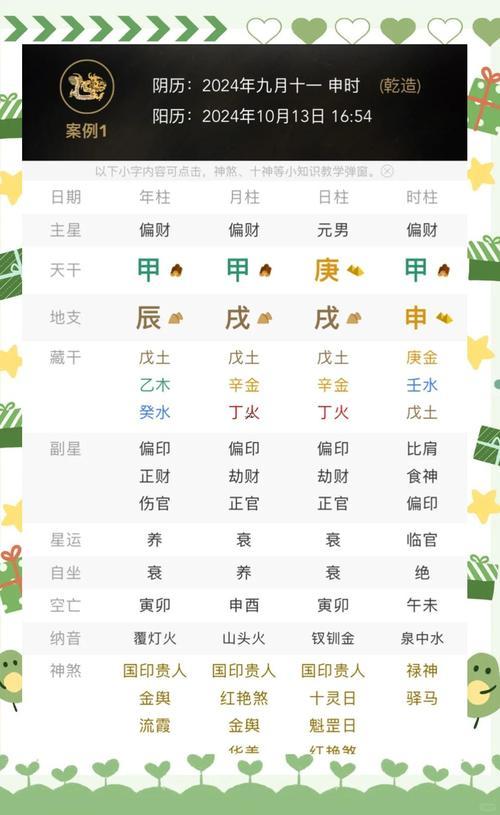 在線排八字排盤