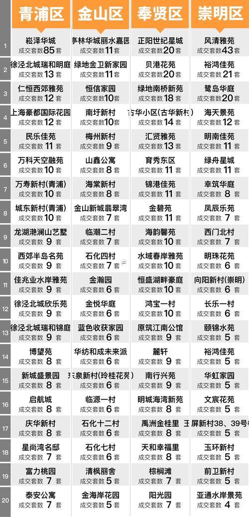 2025年11月賣房吉日查詢