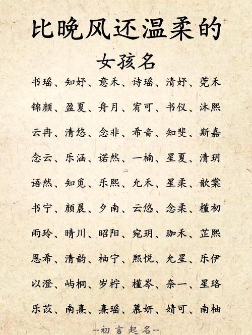 瑤字五行