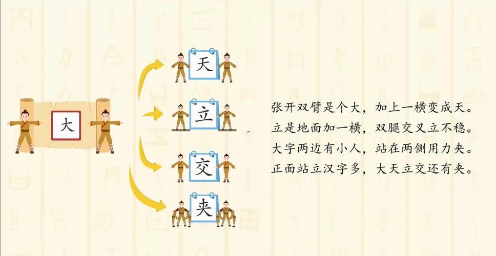 字源網(wǎng)進入