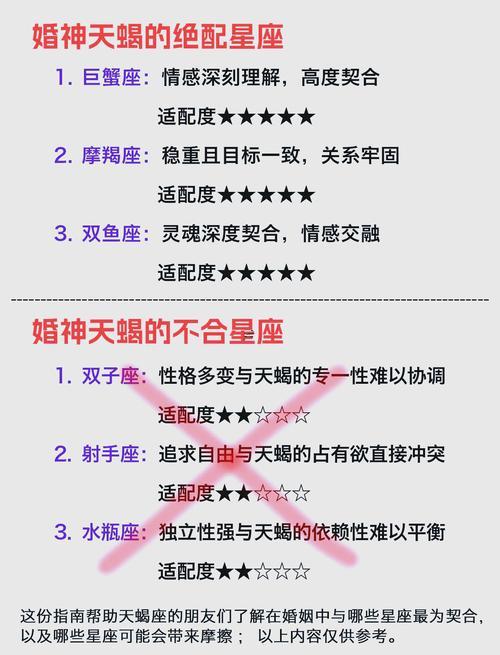 雙子座男與什么東西星座最配婚姻