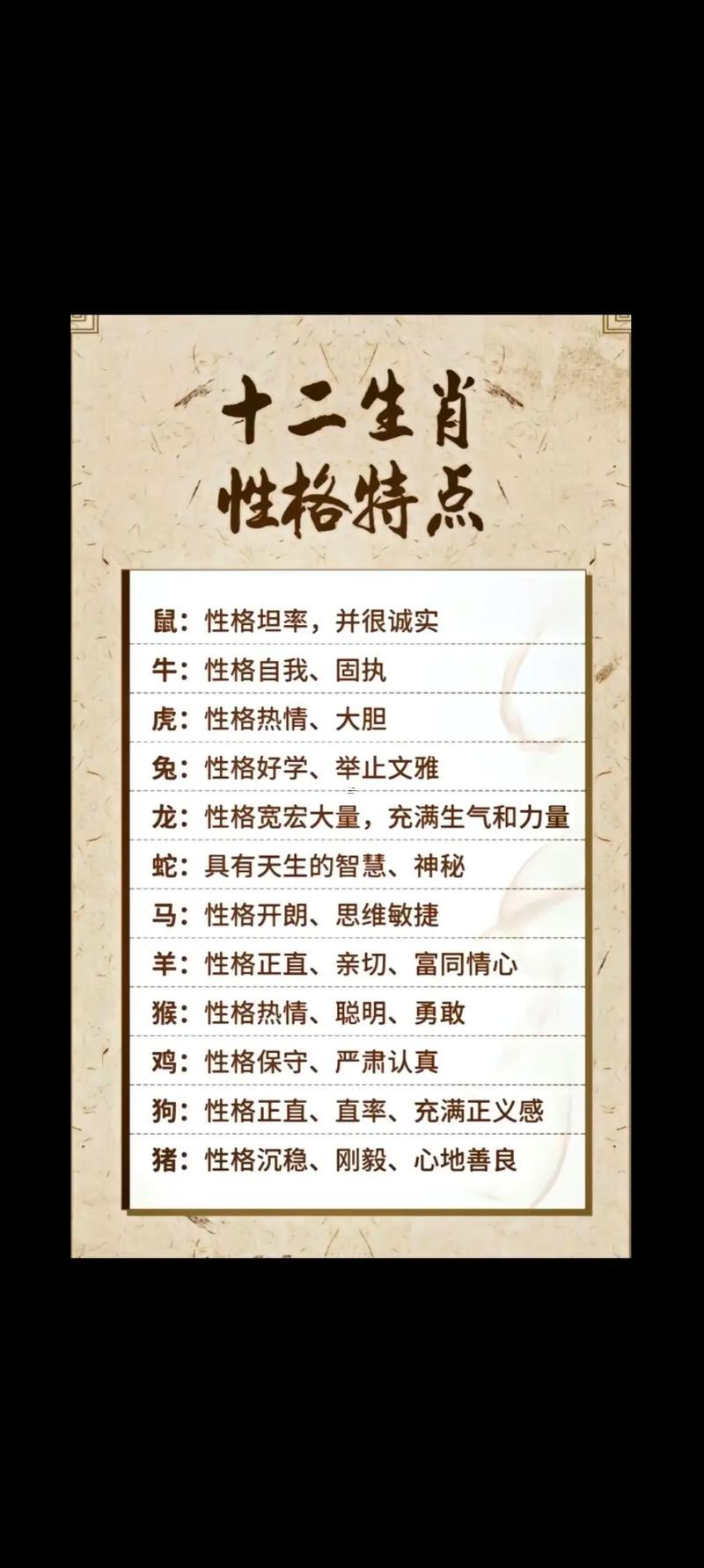 十二生肖每天的時(shí)間