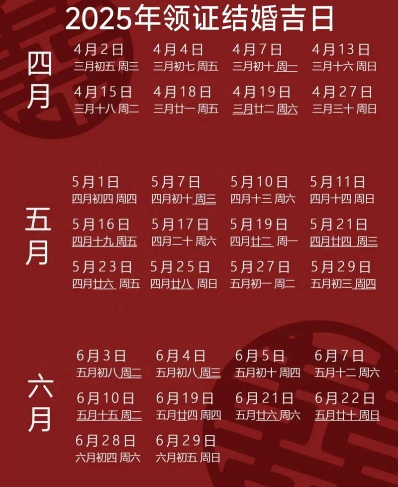 2025年農(nóng)歷9月結(jié)婚吉日