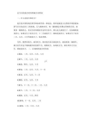 12生肖破月表