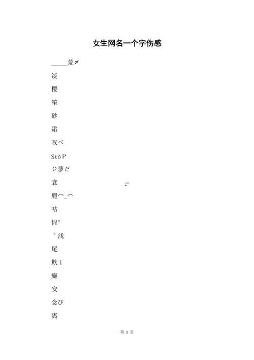 qq傷感女生網(wǎng)名