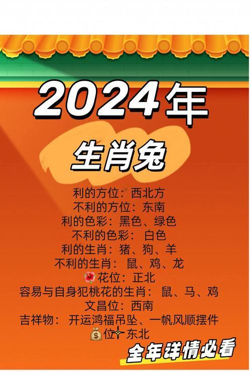 屬兔的出生年份表
