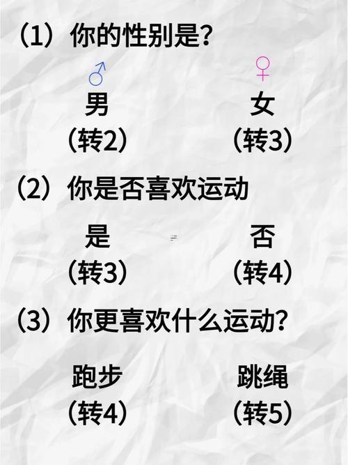 測試你的另一半