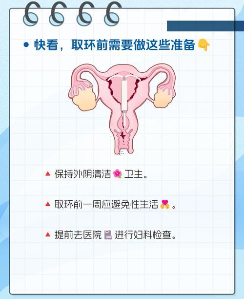 環(huán)是啥東西