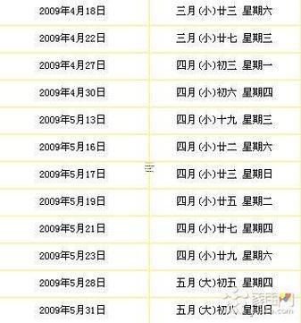 2026年老日歷黃道吉日十二月份都有那天