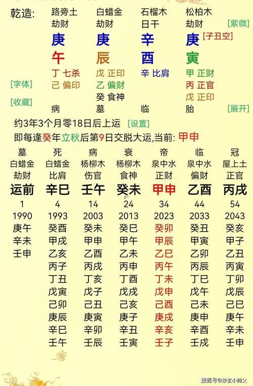 易經八字怎么那么準