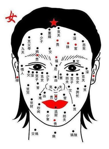 申字型臉女人命運