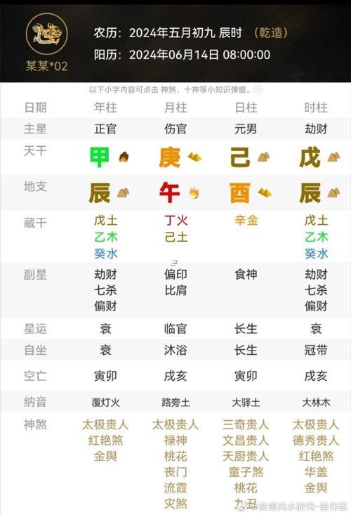 孩子出生吉日是按農(nóng)歷嗎