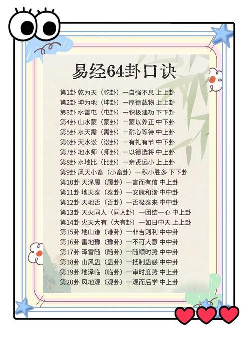 易經(jīng)全解