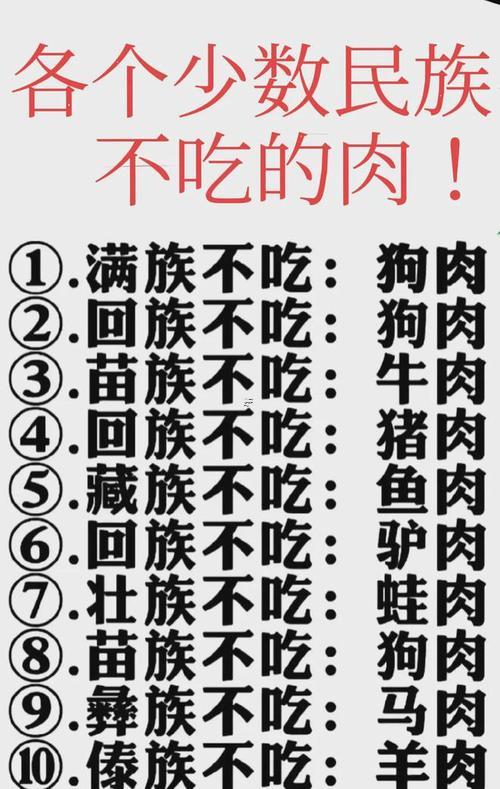 回族人為什么不吃豬肉