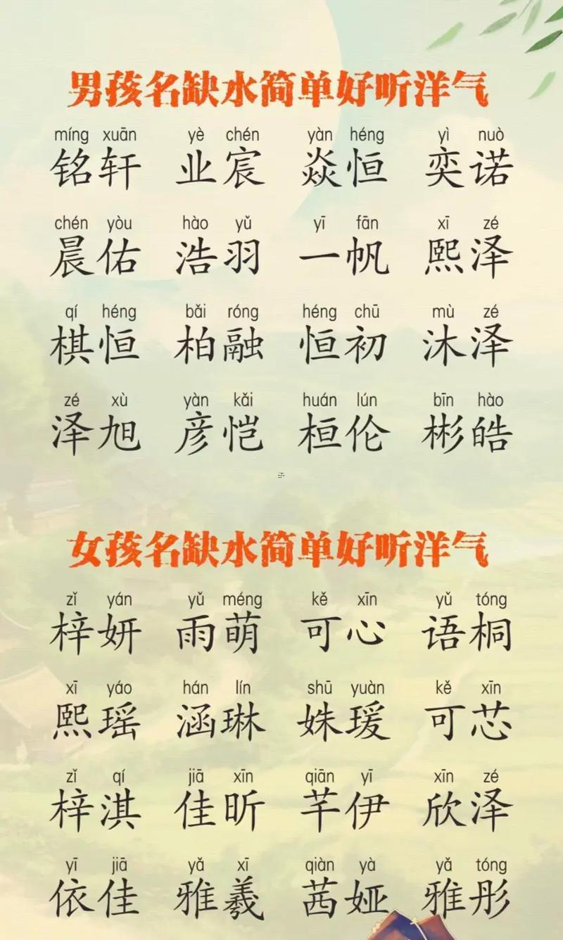 自己給孩子起名要注意啥東西
