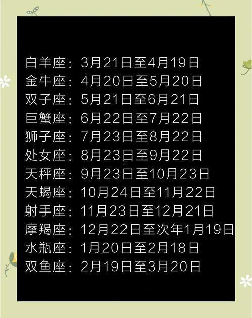 星座表十二星座查詢