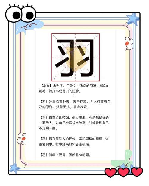 帶羽字的字