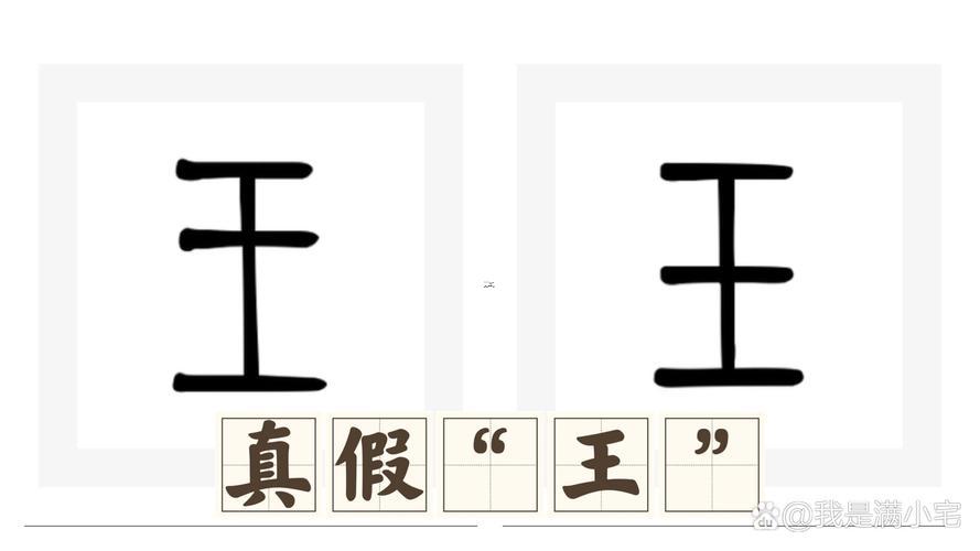 王王是何事字