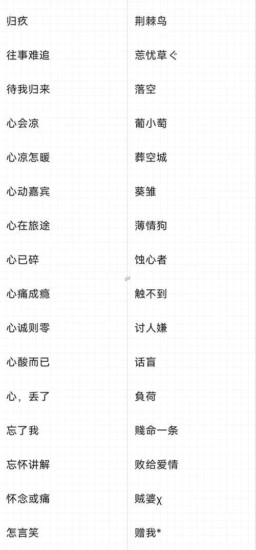 女人氣質(zhì)昵稱霸氣