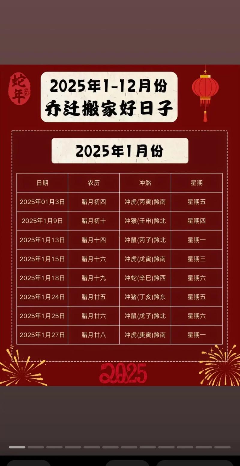2025年9月搬家吉日查詢