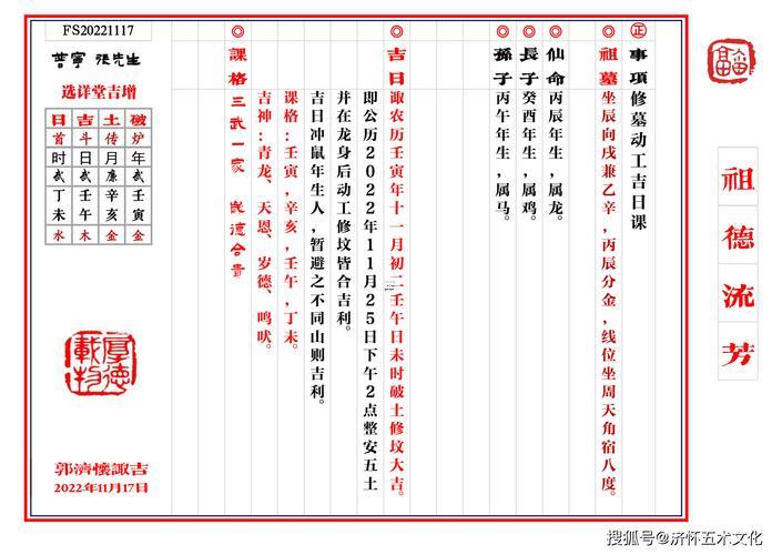 2025年11月掃墓吉日查詢