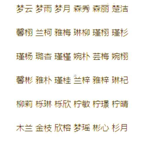女孩名字大全免費(fèi)