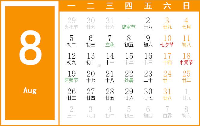 2025年八月初日子好嗎