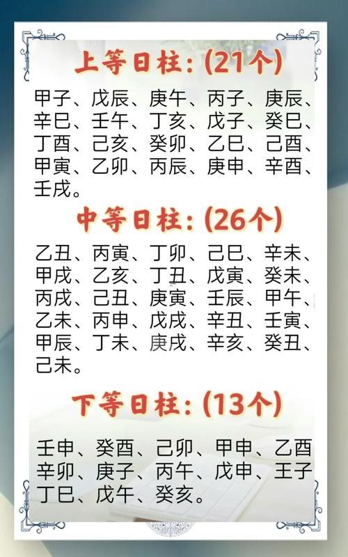 時辰作用算姻緣嗎