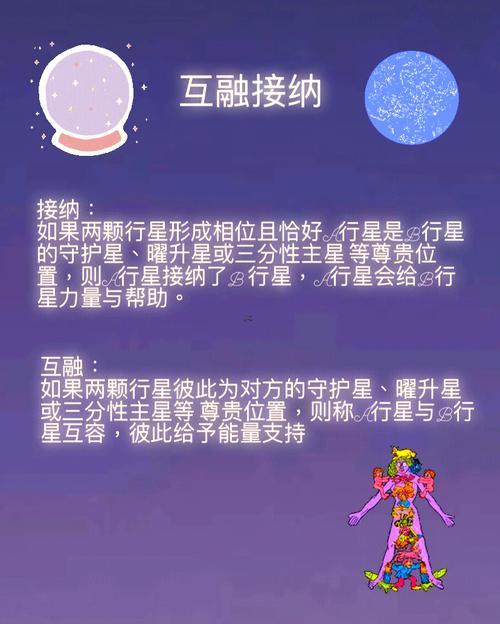 古典占星互溶接納