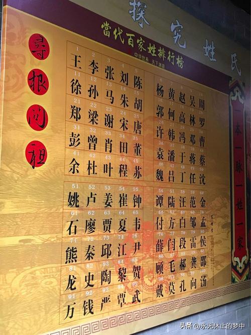 百家姓查詢