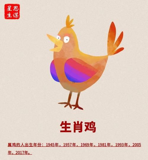 2025年12月買黃道吉日