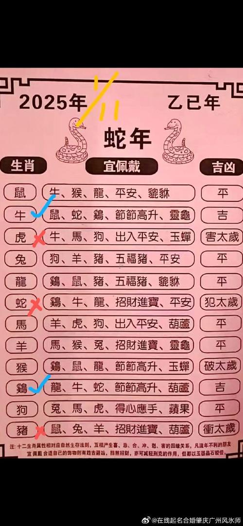 裝大門吉日一覽表