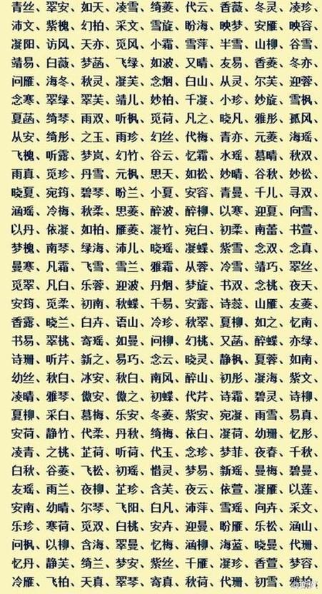 算命取名