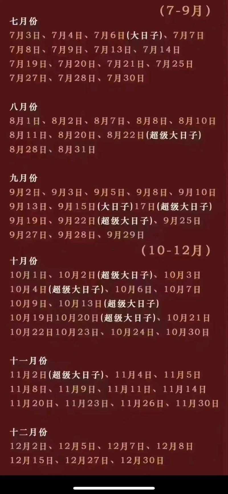 2026年2月份開張吉日