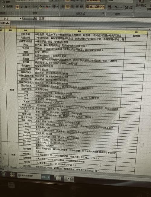 2025年11月裝修開工吉日