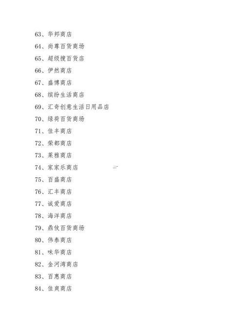 商店名稱