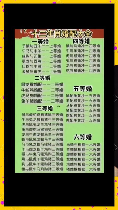 81男雞87女兔婚配行不行合適