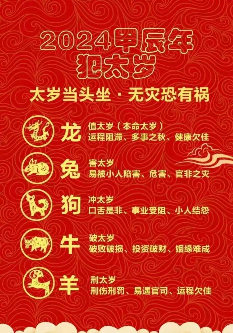沖太歲一年中什么東西東西時(shí)候最兇