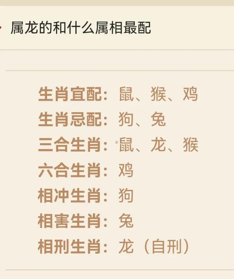 屬龍女與什么屬相最配