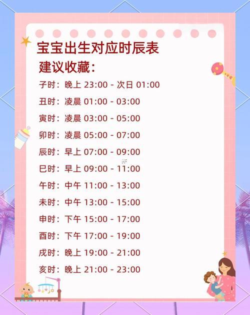 生孩子吉時(shí)吉日查詢7月