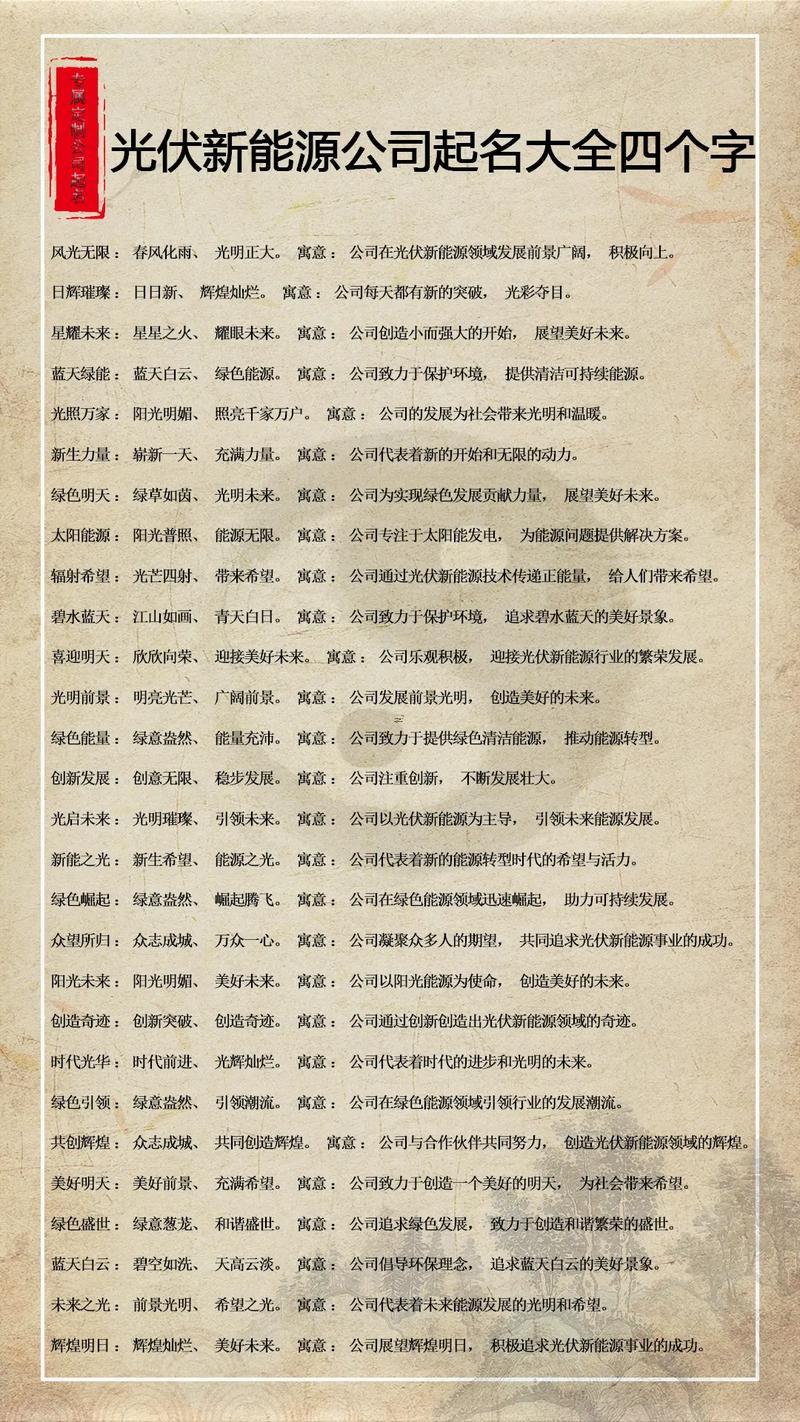 取名五行屬火的行業(yè)