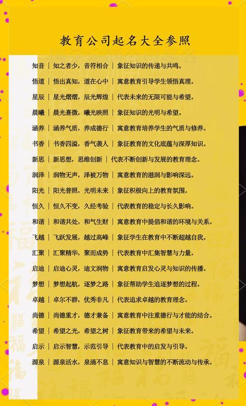 教育公司名字