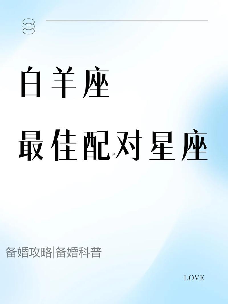 白羊座還有12星座配對(duì)