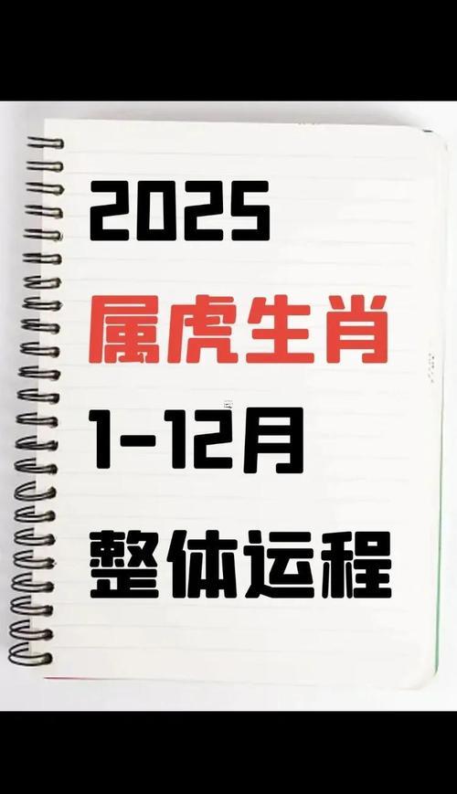 2025年生肖運(yùn)程