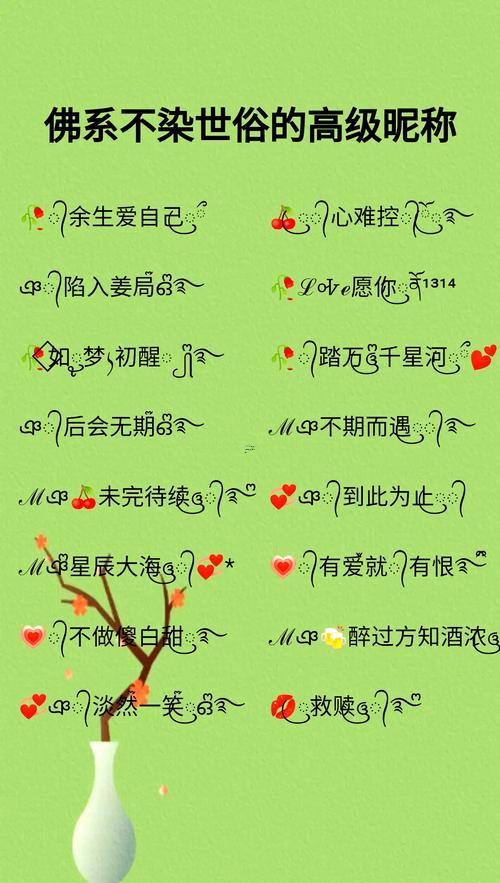 網(wǎng)絡(luò)流行名字