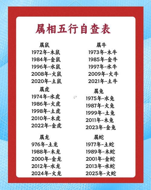 屬牛農(nóng)歷5月16