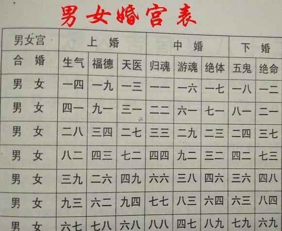 天師算命主受