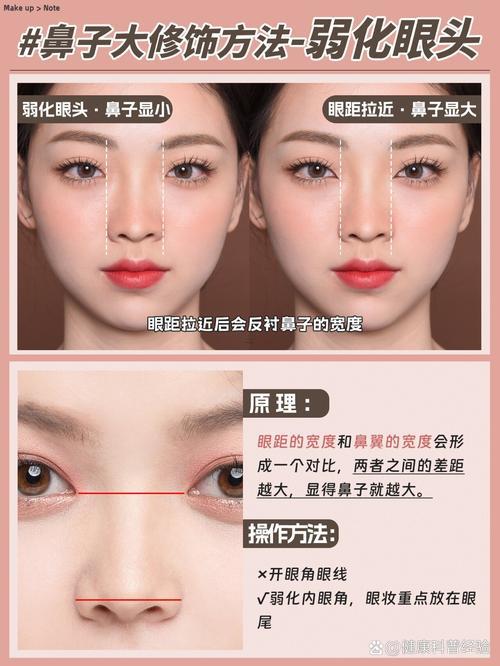 鼻孔一大一小