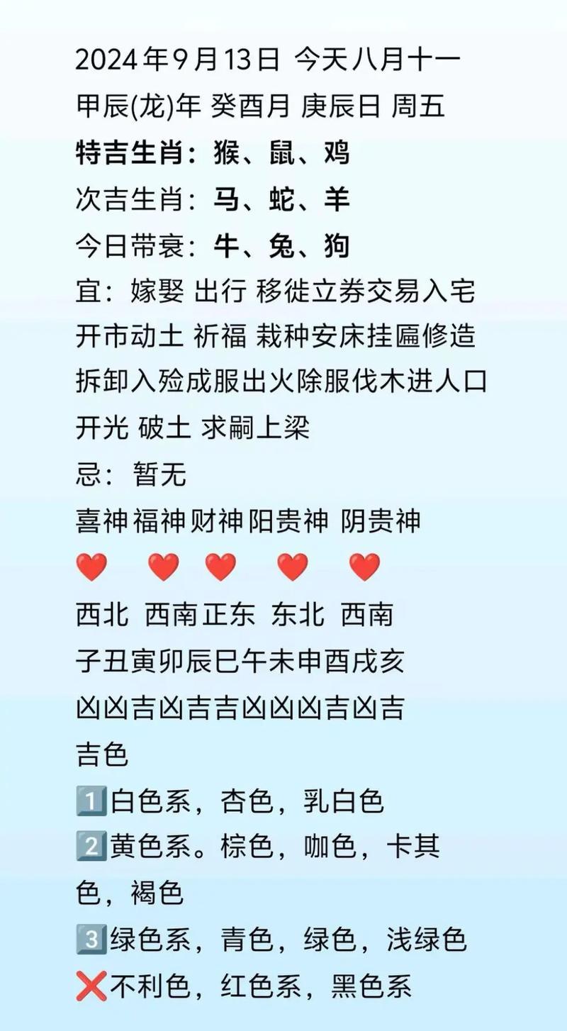 鼠年陽(yáng)歷7月黃道吉日