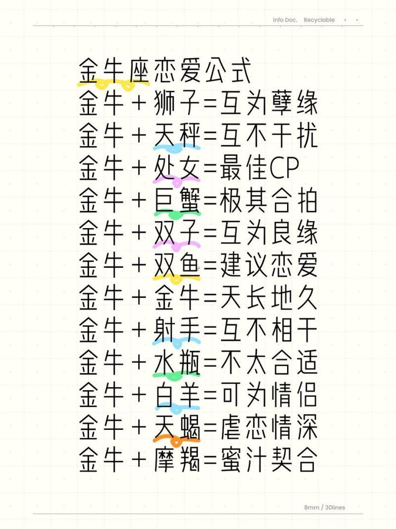 雙魚座女生最配星座